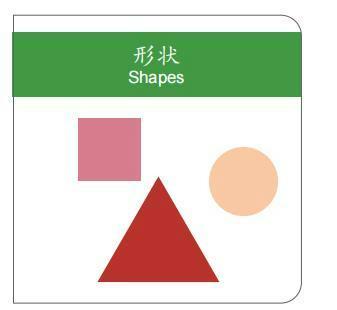 Shaped Picture
Book Chinese &
English