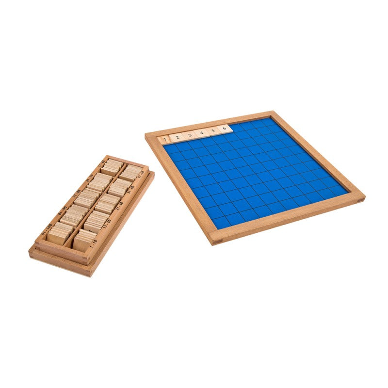 Hundred Board