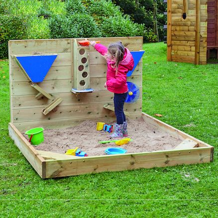 Sandbox with Activity Wall
