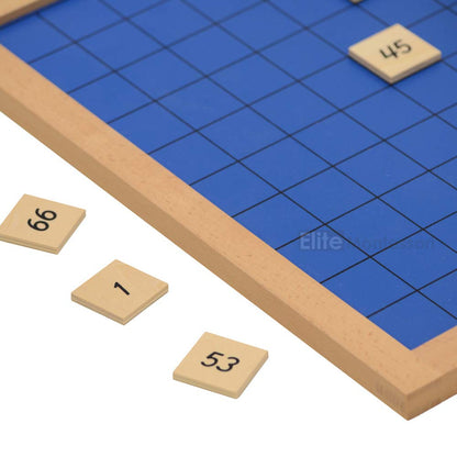 Hundred Board
