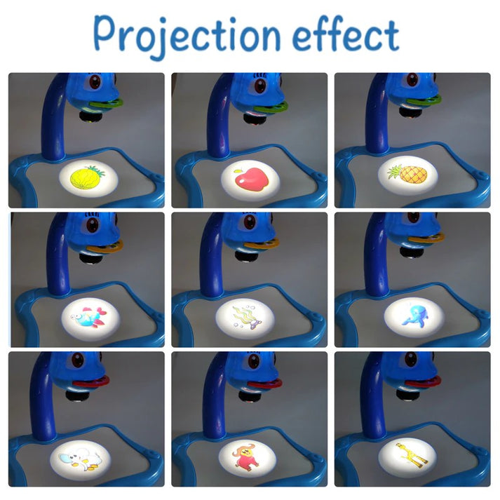 projection effects