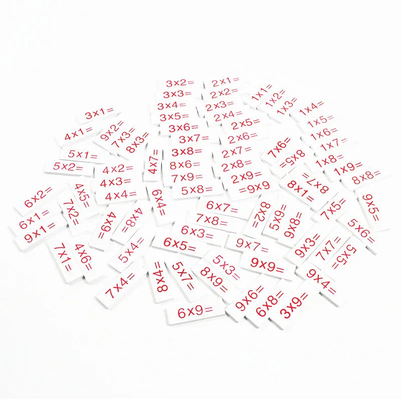 Montessori Multiplication Equations and Products Box