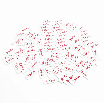 Montessori Multiplication Equations and Products Box