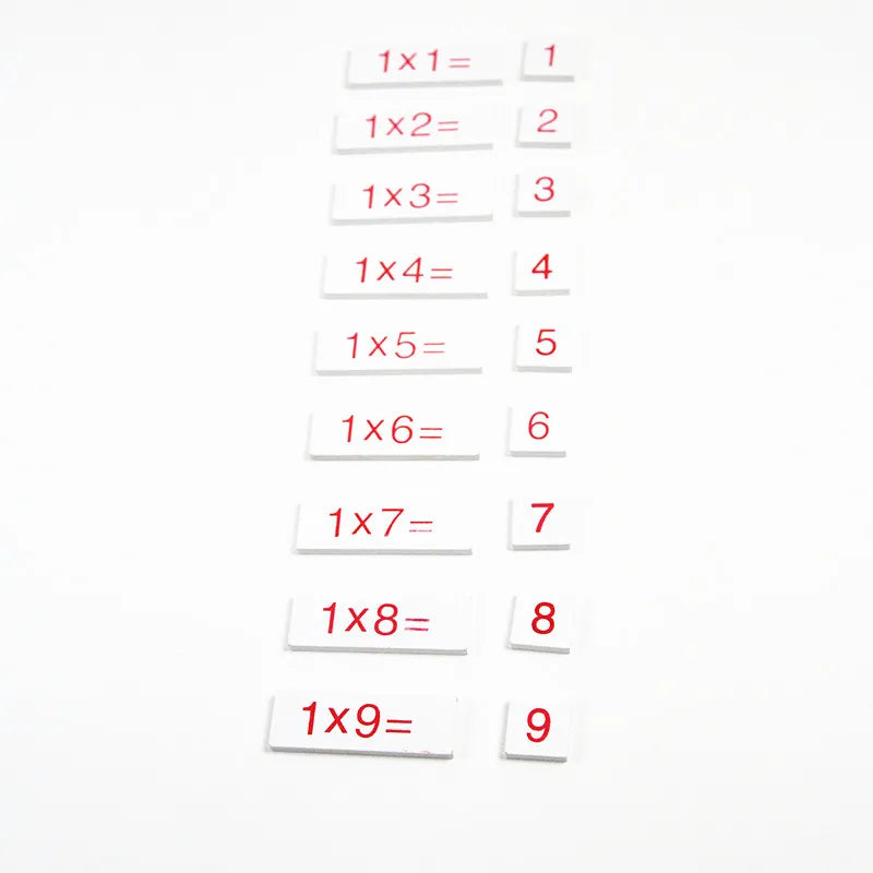 Montessori Multiplication Equations and Products Box