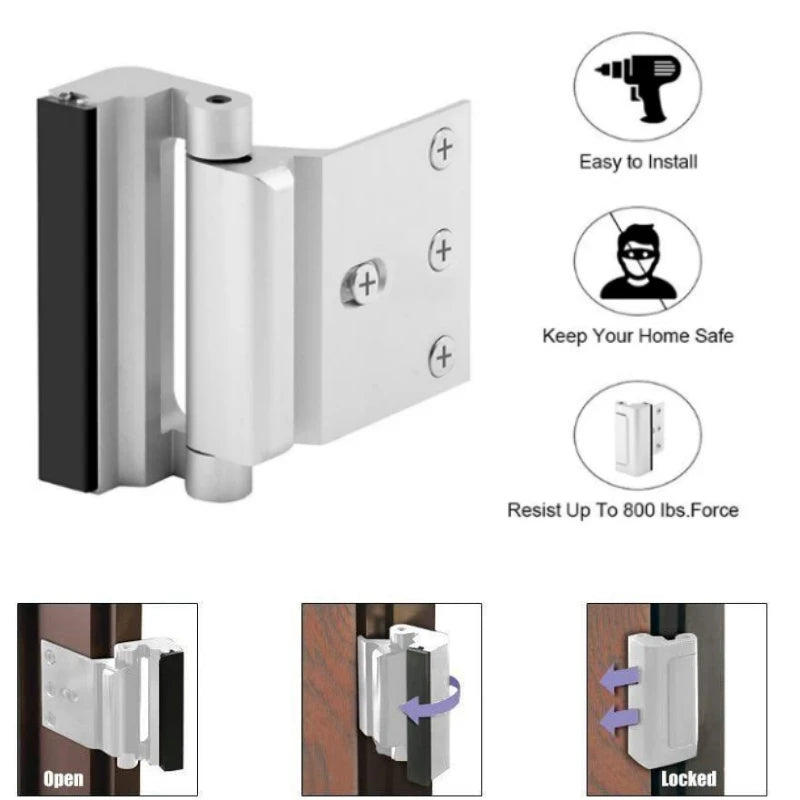 Childproof Door Reinforcement Lock