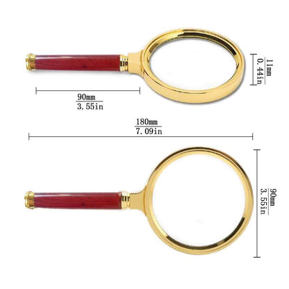 Magnifier