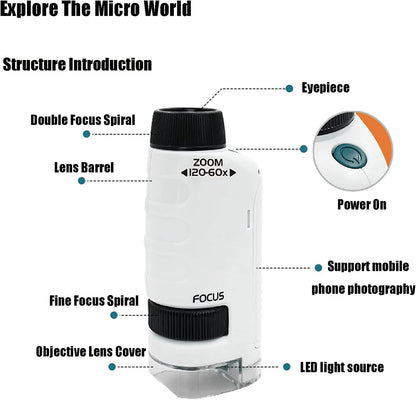 Pocket Microscope Kit